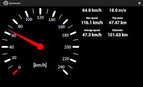 Network Speed – Speed Meter 4.6v Mod Apk Download free 1